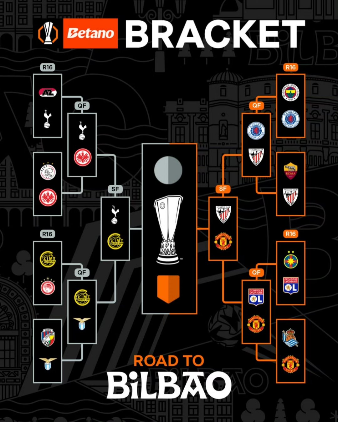 足球欧锦赛资格赛战绩呈现激烈竞争 足球欧锦赛资格赛战绩呈现激烈竞争